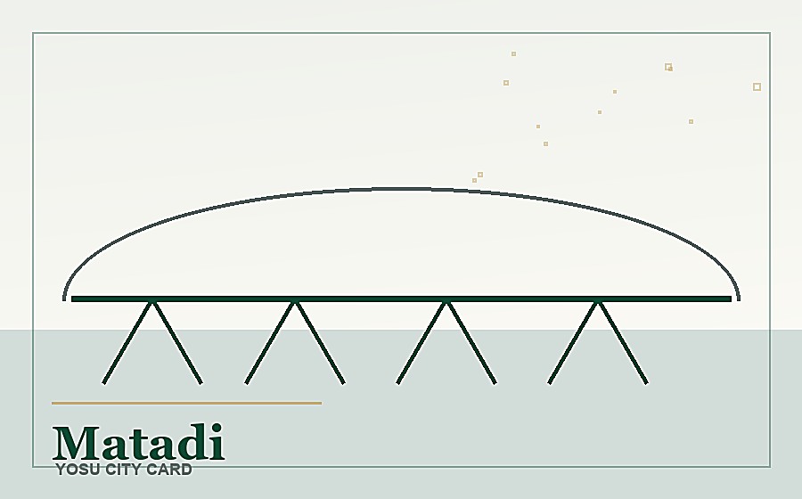 Matadi